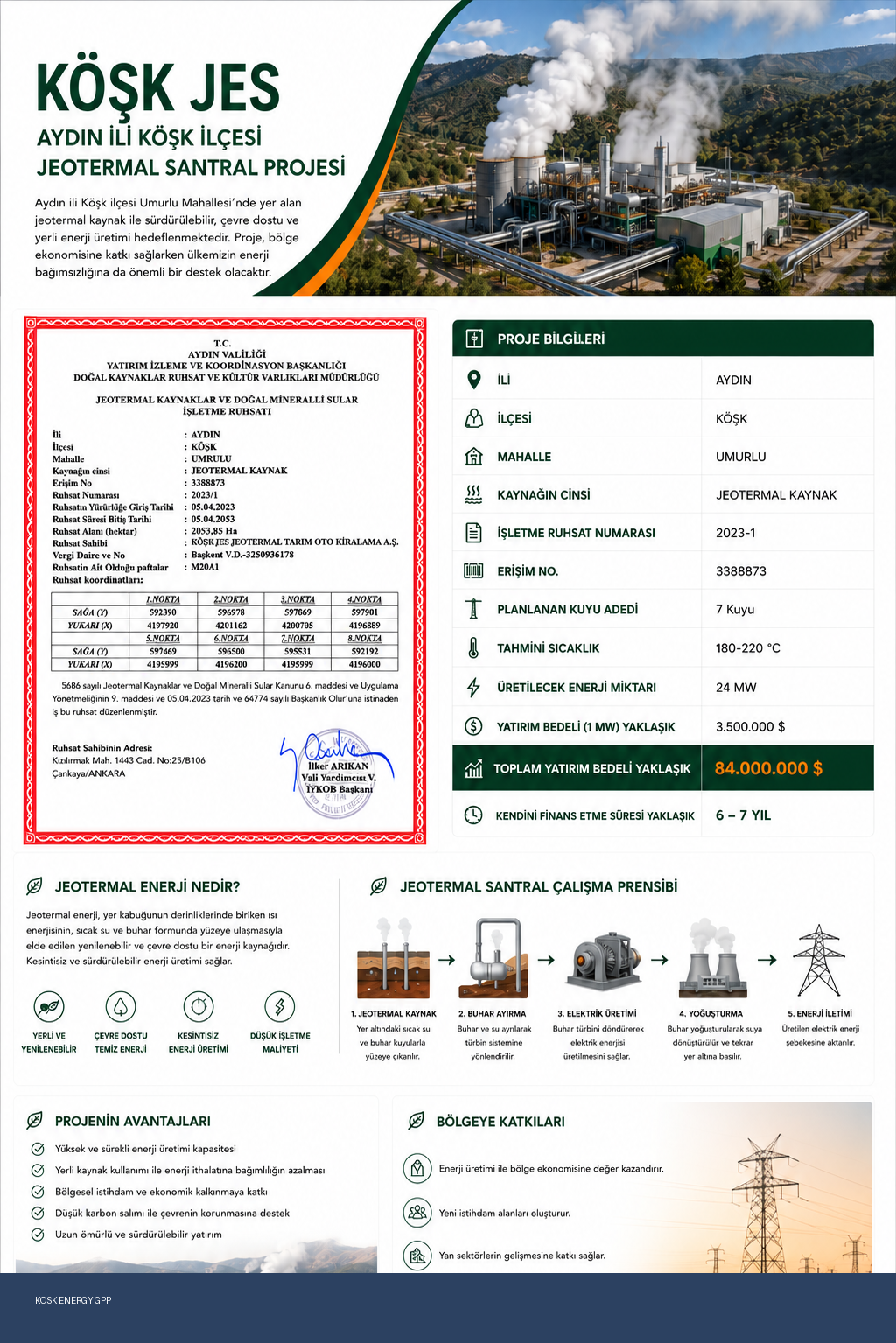 Köşk JES Projesi