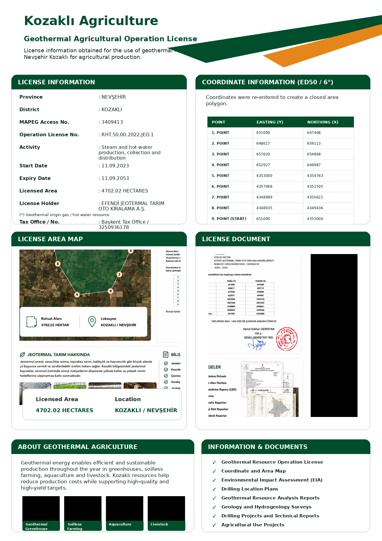 Kozaklı Agriculture Project