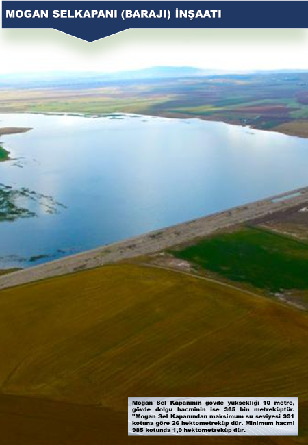 Mogan Sel Kapanı (Barajı ) önizleme